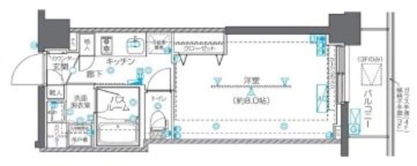 AELL南荻窪の物件間取画像